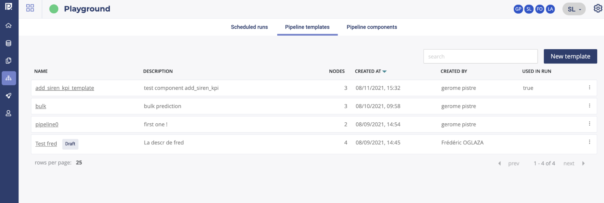 Pipeline Templates main screen